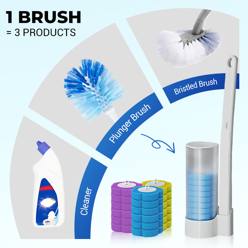 🔥2025 Hot Sale🔥Disposable Toilet Cleaning System