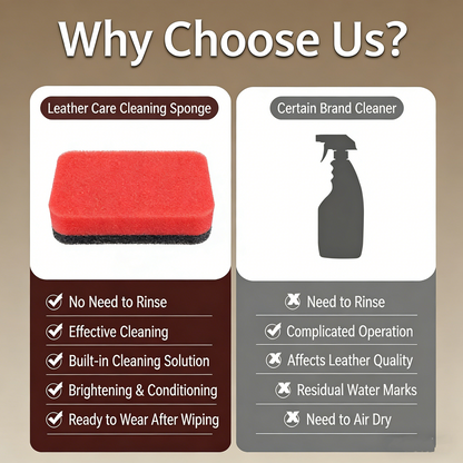 ✨ Multi-use Leather Oil Care Brush  - Easily Repair Leather Scratches 🧼