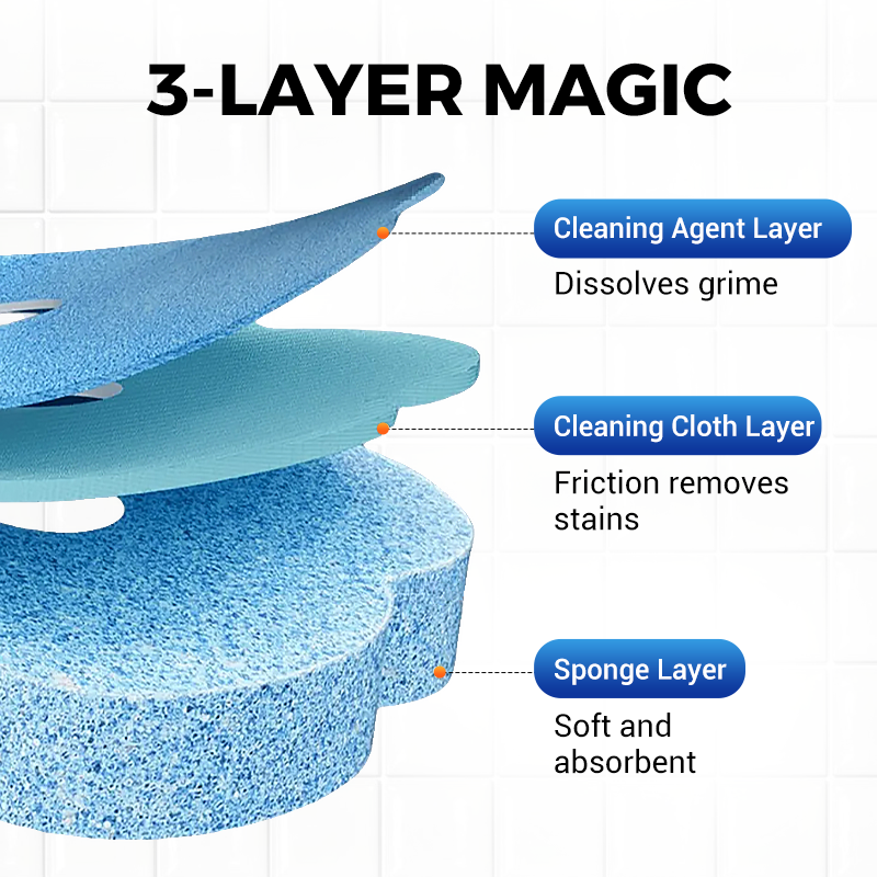 🔥2025 Hot Sale🔥Disposable Toilet Cleaning System