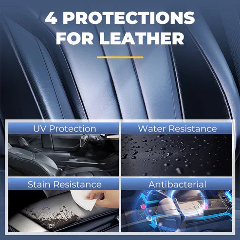 Leather Care Cleaning Cream - Deep Nourishing & UV Protection for Prolonged Leather Life