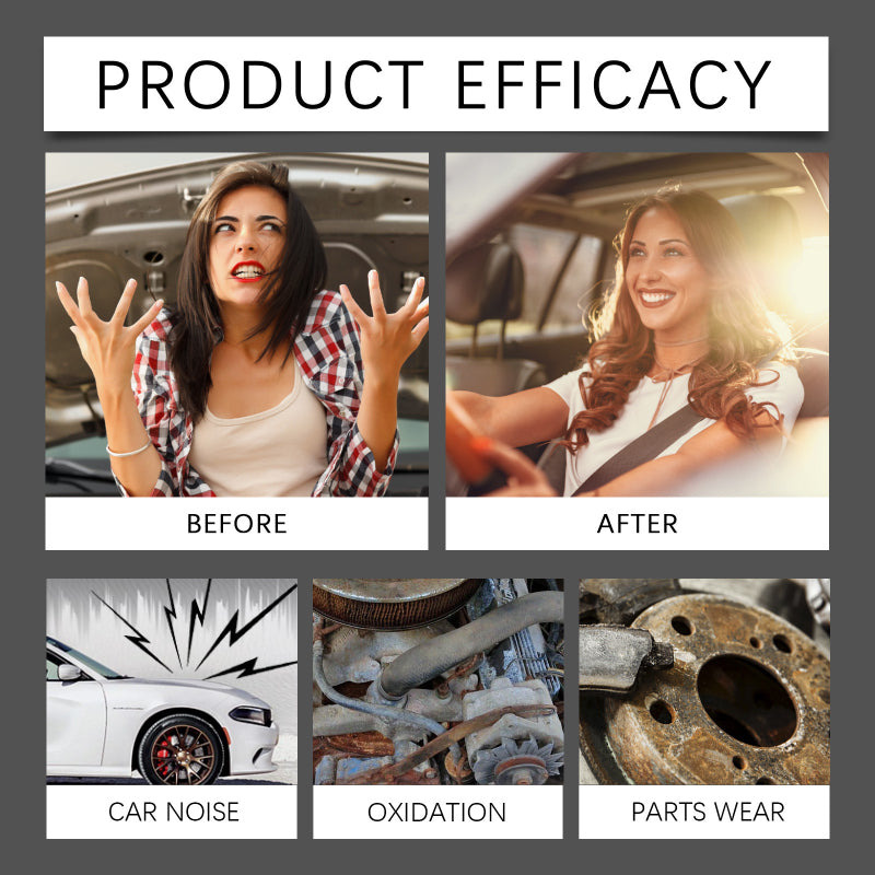 📢📢50% OFF !! ⏰Engine Anti-Wear Additive