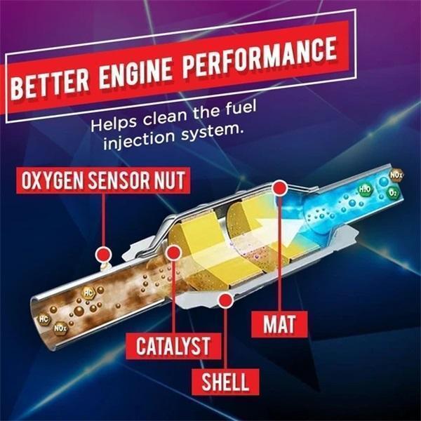 🔥2024 HOT SALE🔥Catalytic Converter Cleaner