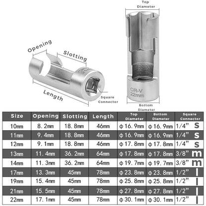 🔥Free Shipping🔥 Flare Nut Socket Set