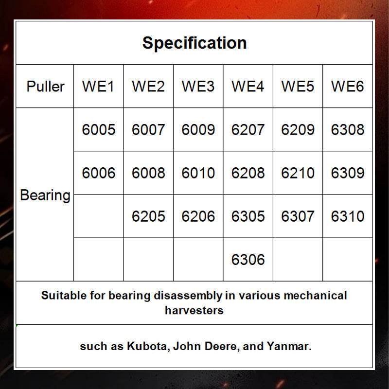 🔧Essential Tools✈️Free Shipping⌛Internal Bearing Disassembly Puller Tool