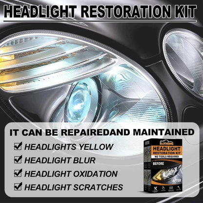 Car Headlight Lens Restoration Kit