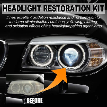 Car Headlight Lens Restoration Kit