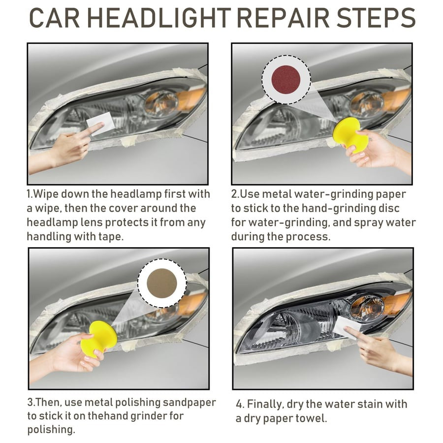 Car Headlight Lens Restoration Kit