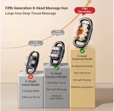 🔥50% OFF🔥16-Drive 8-Head Massage Gun Set