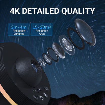 🔥Hot Sale🔥Starry Sky Projector with 13 Film Discs