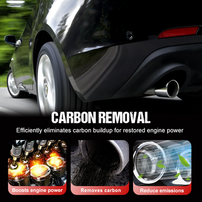 High-Efficiency PEA-Based Fuel System Cleaner（50% OFF）