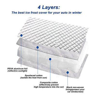 🔥Christmas Limited-Time Offer: 50% OFF!!!🔥Magnetic Car Windshield Cover