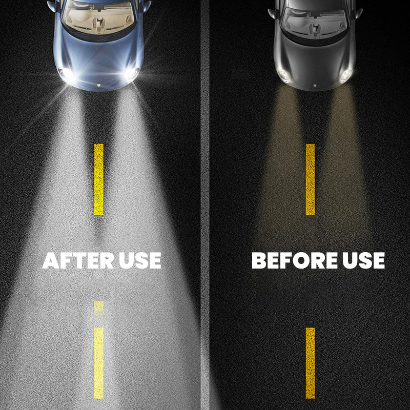Durable and Ultra Bright Car Headlight