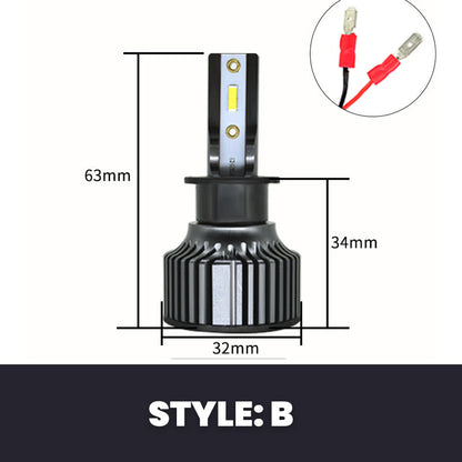 Durable and Ultra Bright Car Headlight