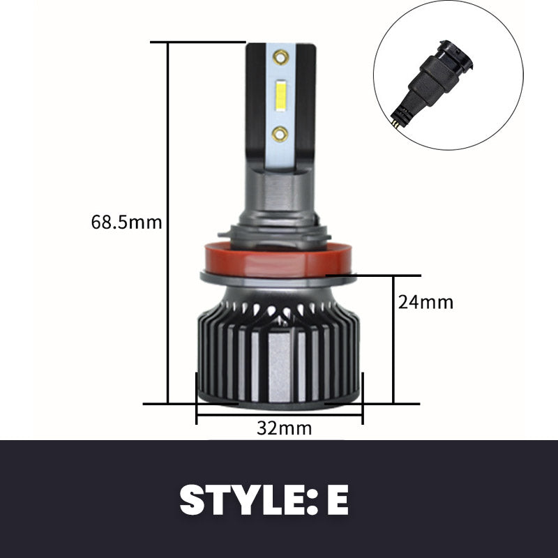 Durable and Ultra Bright Car Headlight
