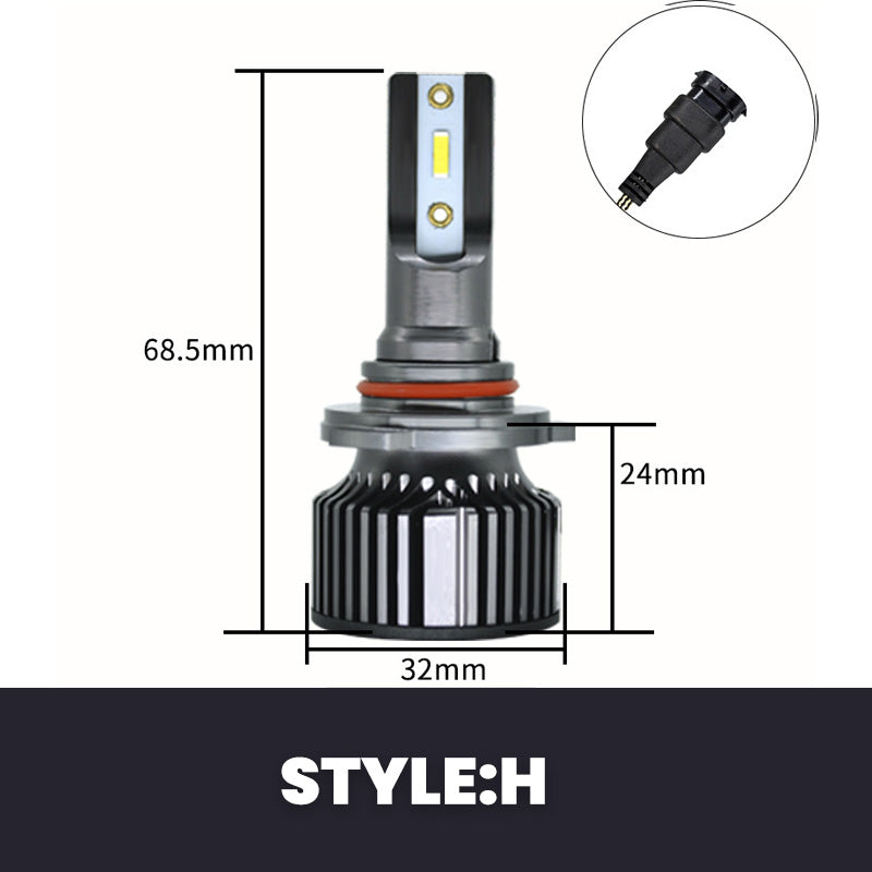 Durable and Ultra Bright Car Headlight