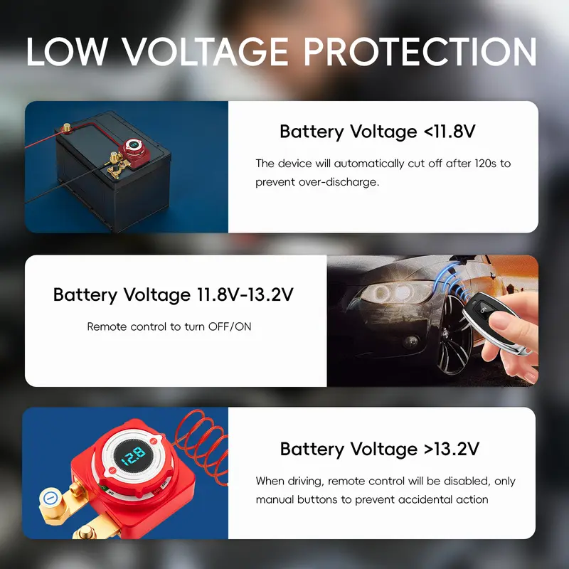 🔥58% OFF Free Shipping While Stocks Last｜12V/24V Auto Battery Cut-off Relay Switch