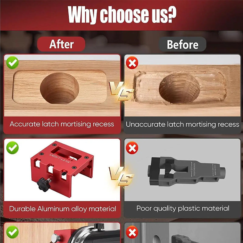 📢📢50% OFF !!⏰Door Latch Mortising Tool Kit for Wood Doors
