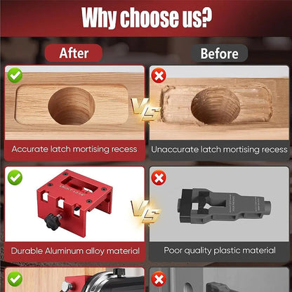 📢📢50% OFF !!⏰Door Latch Mortising Tool Kit for Wood Doors