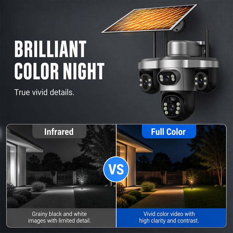 📢📢50% OFF !! ⏰Triple Lens Solar Security Camera