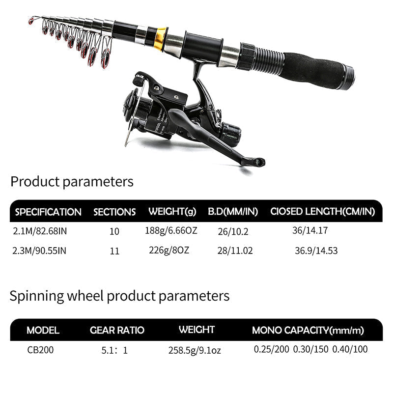 📢📢40% OFF !! ⏰Fish Anywhere Instantly! No-Hassle Telescopic Rod Kit