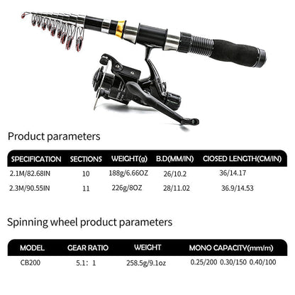 📢📢40% OFF !! ⏰Fish Anywhere Instantly! No-Hassle Telescopic Rod Kit