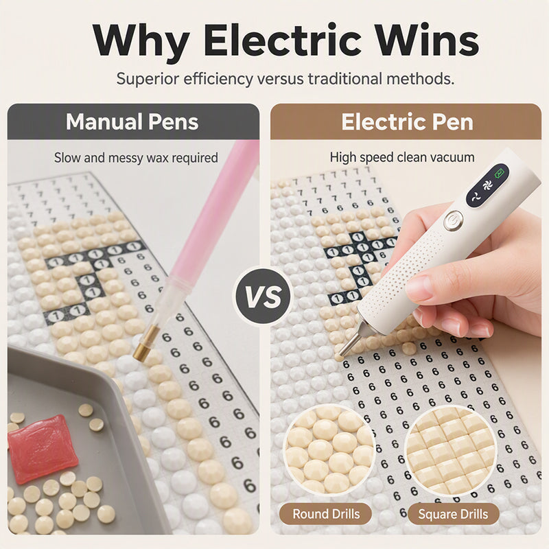 📢📢40% OFF !! ⏰Rechargeable Electric Diamond Pen