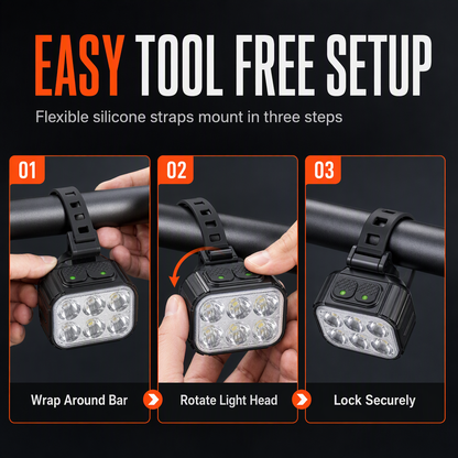 Bright Bicycle Light Front Headlight and Rear Taillight for Mountain Bike Night Riding Safety Warning Cycling Accessories