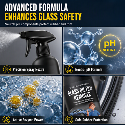 🚗 50% OFF! 💧 Windshield Oil-Film Remover Spray – Degreases & clears glare ✨